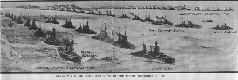 Ww1 Naval Blockade